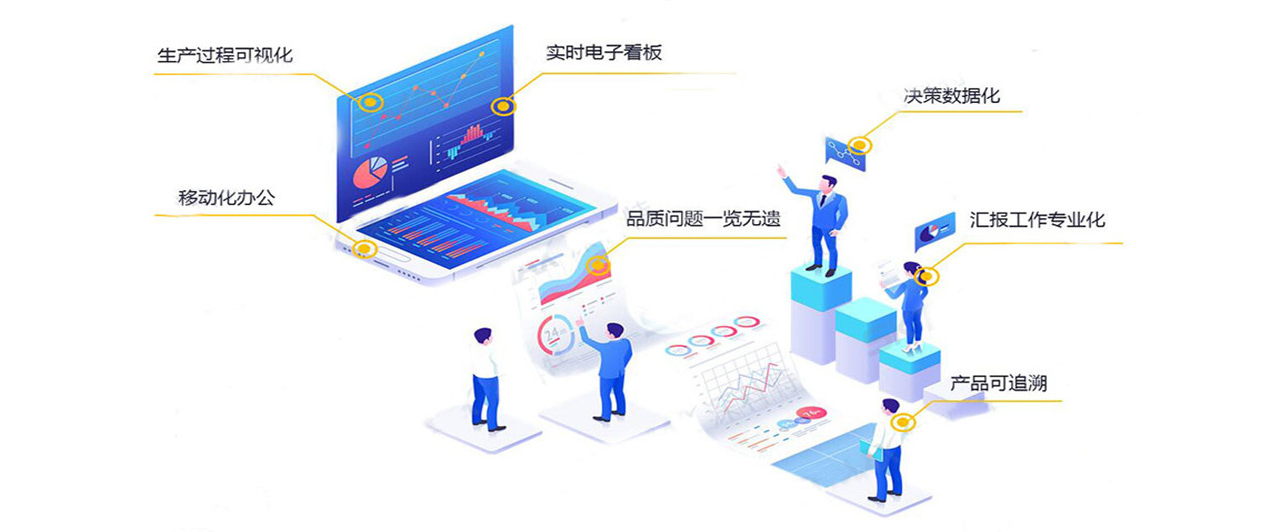 惠州MES系統(tǒng)供應(yīng)商個性化定制